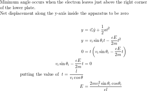 Minimum angle occurs when the electron leaves just above the right corner of the lower plate. Net displacement along the y-ax