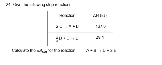 24. Give the following step reactions: Reaction AH (KJ) 2C - A+B -127.6 D+ E- C 29.4 Calculate the AHæn for the reaction: A+B