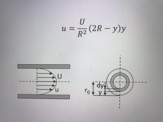 U = U (2R – y)y R2 U i dyti u ro 1 day