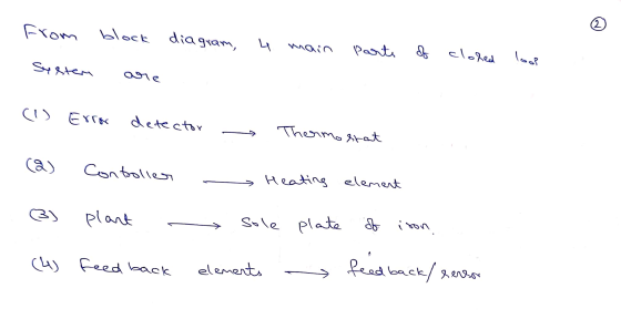 diagram, from block System are 4 main parts of closed loop (1) Error detector - Thermostat (2) Contoller - Heating element (3