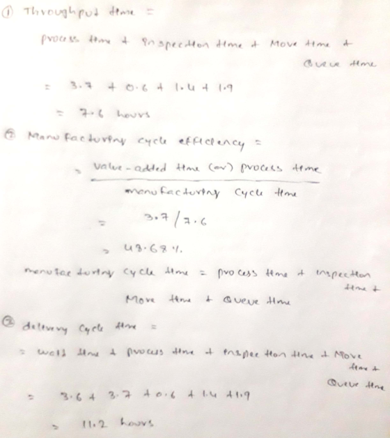 0 Throughput time - Pote 4 inspection time of Move time Cuore time to 6 4 lout 1.9 7.6 hours Manufacturiny cycle efficiency v