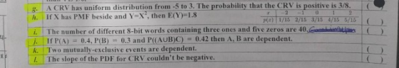 CRV is positive is 3/8. . A CRV has uniform distribution from -5 to 3. The probability that the i. | If X has PMF beside and Y=X, then E(Y)=1.8 : / p(r) 1/15 2/15 3/15 4/16 5/15 ) The number of different 8-bit words containing three ones and five zeros are 40G j. If PA) 0.4, P(B) 0.3 and P(AUB)C)0.42 then A, B are dependent. Two mutually-exclusive events are dependent. . The slope of the PDF for CRV couldnt be negative.