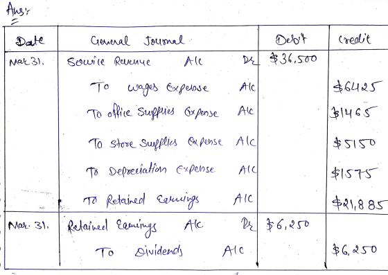 Auss ? Date General Journal : credit Debit DE $36.5.00 Mar 31, Sowice Revenue Alo के $6425 To wages Expense Alc To office Suf