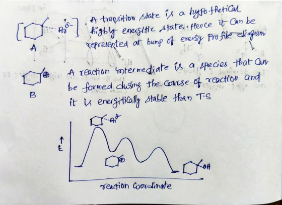 2 I . A transition state is a hypothetical highly energitic state. Hence it can be represented at hump of energy Profile Clie