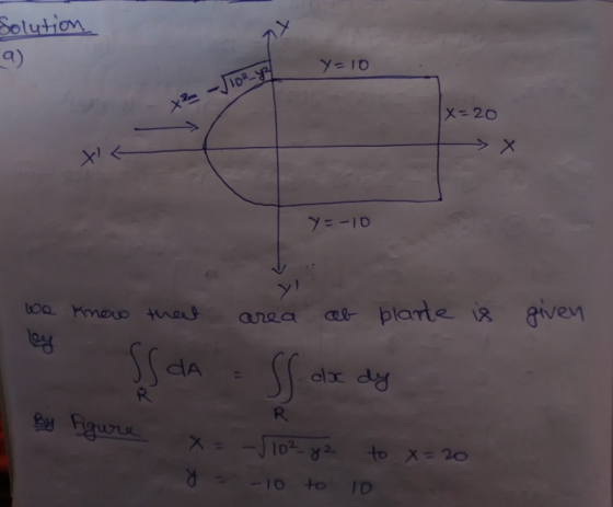 Solution at 9) Y-10 X² -110²_yz X=20 X< y=-10 We know theat ley SS da at plante is given SS. dx dx dy By figure R x = -√10²yz