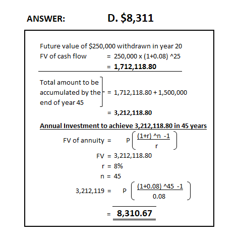 ANSWER: D. $8,311 Future value of $250,000 withdrawn in year 20 FV of cash flow = 250,000 X (1+0.08) -25 = 1,712, 118.80 Tota