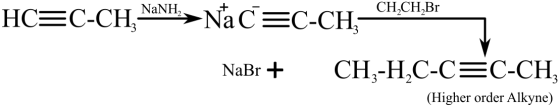 CH,CH,Br
HC=C-CH, NaNH> NaC=C-CH CÓ
NaBr + CH.-H.C-C=C-CH
CH.HCC.ch
NaBr
(Higher order Alkyne)