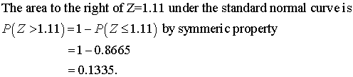 The area to the right of Z=1.11 under the standard normal curveis P(Z >1.11)=1 - P(Z 51.11) by symmeric property =1-0.8665 =