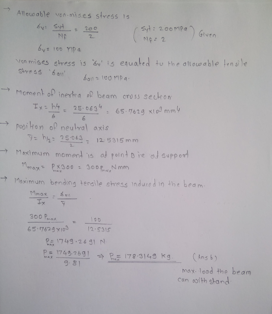 200 a) Given 2 Allowable yon-mises stress is by syt syt - 200MPa NA Nf= 2 by a 100 mipa von mises stress is by is equated to