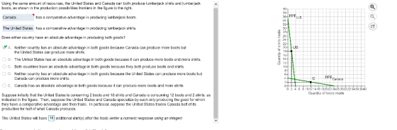 Using the same amount of resources, the United States and Canada can both produce lumberjack shirts and lumberjack boots, as