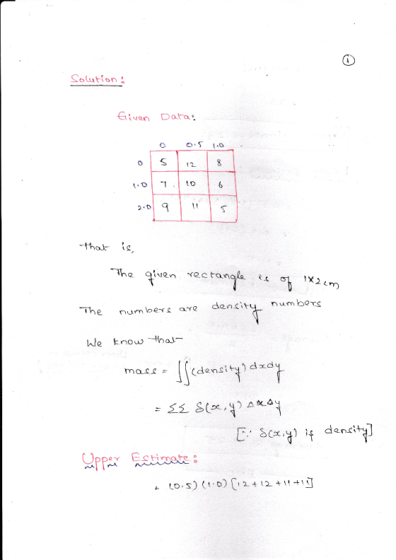 Solution GivanData 1 2 The gtven rectanal The number ae deni ubors We know hal