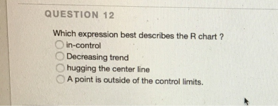 QUESTION 12 Which expression best describes the R chart ? in-control Decreasing trend hugging the center line A point is outs