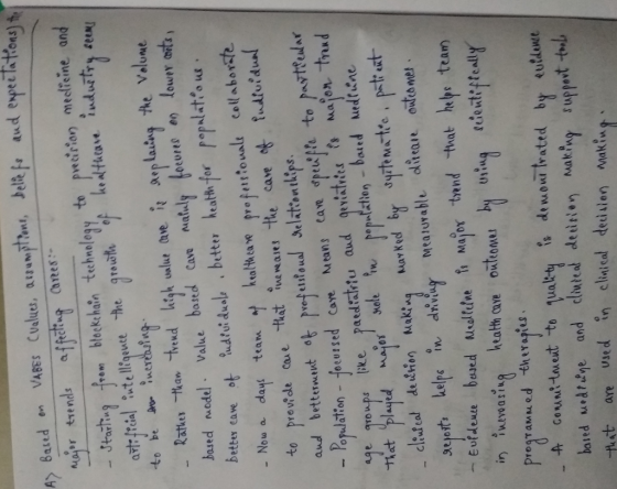 VABES Cualue, aumptent, dele f aud epeTatons) Major trends affetng Cares meclisine and taithg f bleckchain techalegy ant: fri