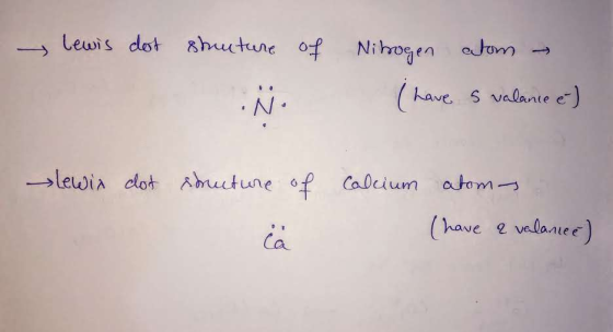 Lewis dort structure of Nitrogen atom - (have 5 valance e) N. Lewix dot structure of calcium atom- (have a valanee)