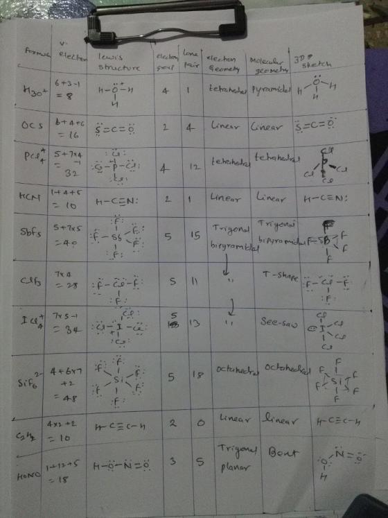 Forma ele 6 +3-1 너 6S 3 2- C.s Tv 7x 4 octuhech S i SiT s F 千2- 介8 3 5 planar ㄣ