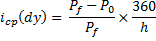P-Po 360 icp(dy) = ? Pith