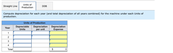 Straight Line Units of Production DDB Compute depreciation for each year (and total depreciation of all years combined) for t
