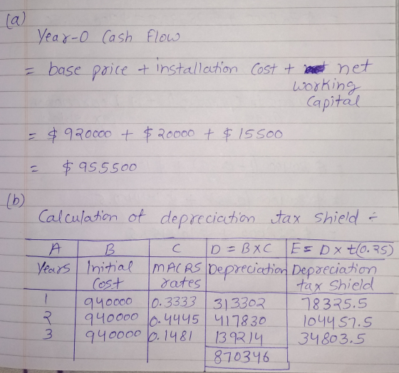 Year-O Cash Flow = base price & Installation Cost t ot net working Capital - $920000 + $20000 + $ 15500 = $955500 b calcular