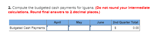 2. Compute the budgeted cash payments for Iguana. (Do not round your Intermediate calculations. Round final answers to 2 decl