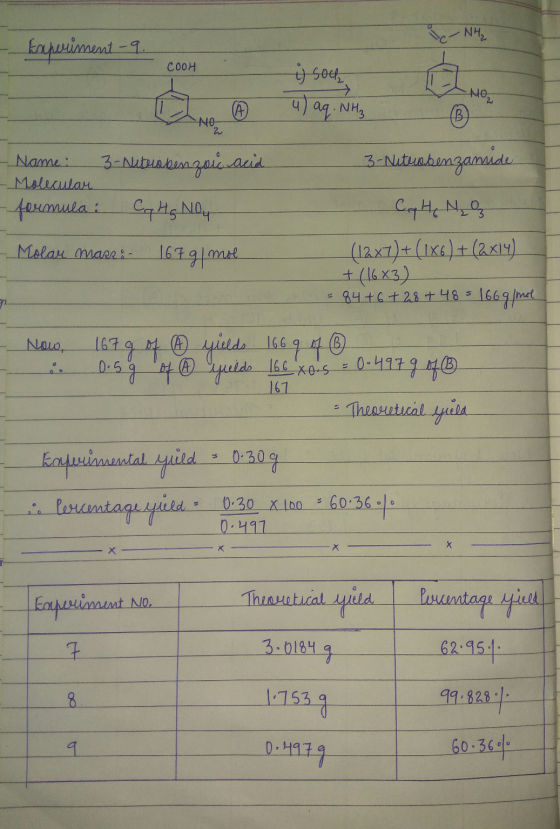 - NH₂ Experiment -9. COOH y soch @ 4) aq. Nhis No _ (B) 3- Netwobenzamide Name: 3- Niteroseng Molecular formula: Cq Hg Noy CH