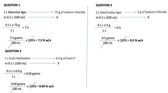 QUESTION 1 QUESTION 3 75 g of sodium chloride → 5g of Sodium Chloride 1 L Mannitol Agar In 0.1 L (100 ml) 1 L MacConkey Agar