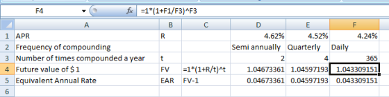 R F4 fx =1*(1+F1/F3)^F3 B C 1 APR 2 Frequency of compounding 3 Number of times compounded a yeart 4 Future value of $ 1 FV =1