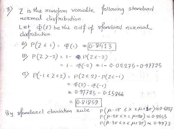 Z is the random vaudle flowing standard IS Let φ(2) betlu eclf loutdnormal sptibuhon -l- φ(-2) Kl-0.02275-0, 9772ら 097725 0.1
