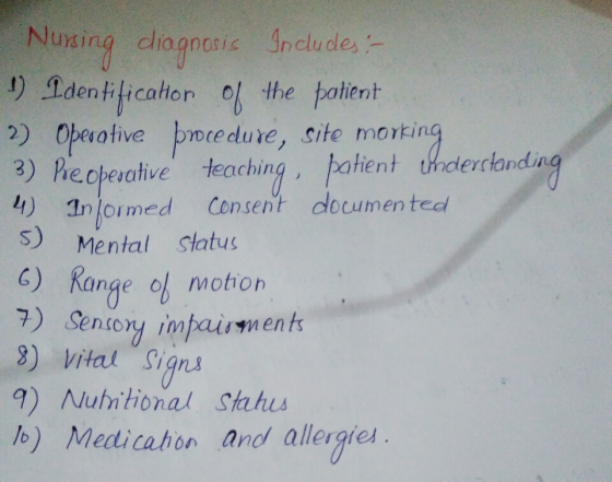 Nunxing cliognoric sncude ) Identificaon the patient 2) Operotive bocedure, site mortin 3) Pe cperative teaching, patient the