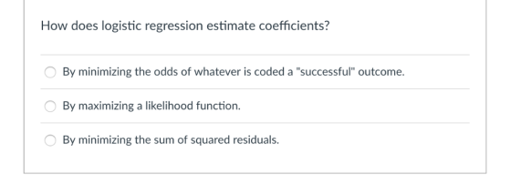 How does logistic regression estimate coefficients? By minimizing the odds of whatever is coded a successful outcome. By ma