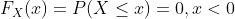 Fx(x) = P(X<X) = 0,1 <0