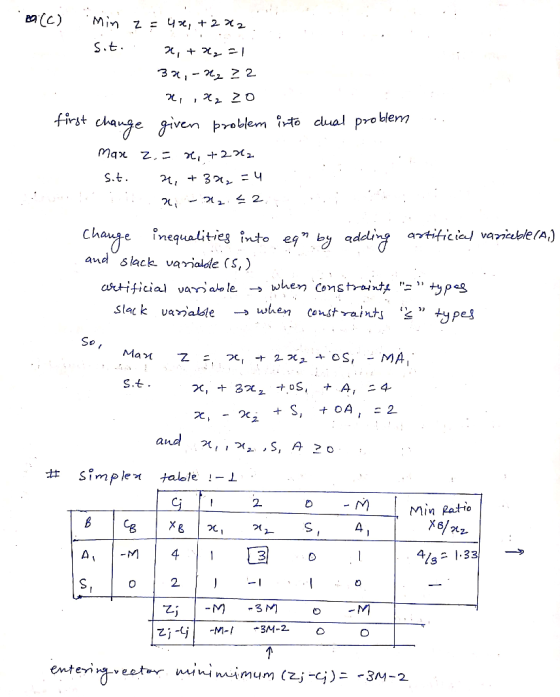 (c) Min z = 4x + 2x2 .. Sit. 24, + X 1 3x, -2₂ 32 21,42 20 first change given problem into cual problem max 2,5 , +2712 Sat.