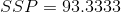 SSP=93.3333