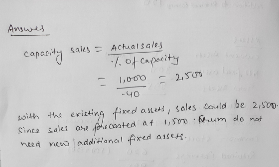 = 2,500 Answes capacity sales = Achialsales % of capacity - 1,000 -40 with the existing fixed assets, sales could be 2,500. .