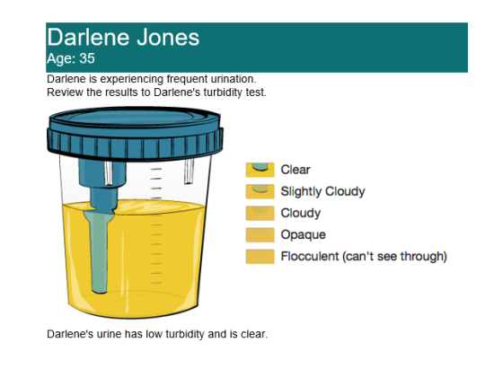 Darlene Jones Age: 35 Darlene is experiencing frequent urination. Review the results to Darlenes turbidity test. Clear Sligh