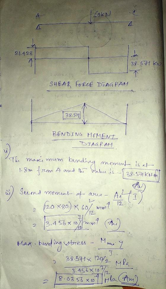 GOKN 21.428 MONU K 38. St KN 7 SHBAR FORCE DIAG PAM 38.54 BENDING MOMENT DIAGPAM ) The mari mum binding moment is at 1.8m fro