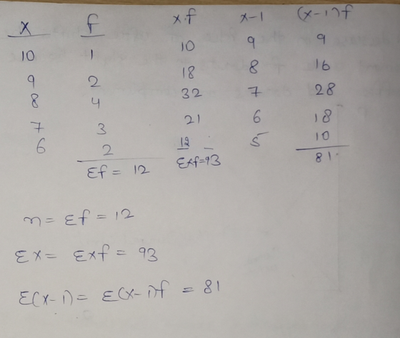 xf (メー1f メー」 10 10 16 18 32 28 18 21 10 Exf=13 81- Ef = 12 %3D m= Ef = 12 Eメー Exf = 93 ECX-)= ECX- of = 81