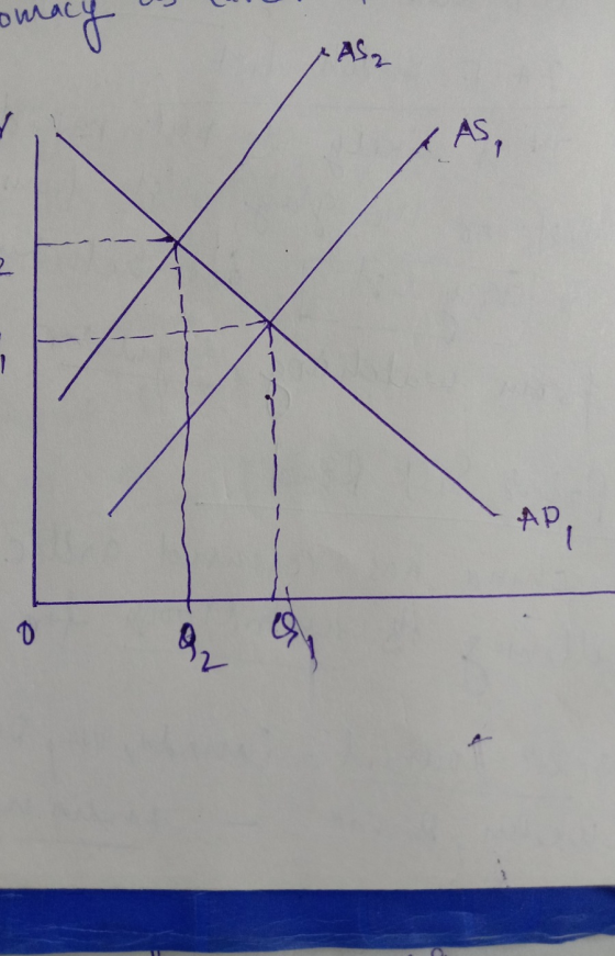AS2 AS, 7 AP BV