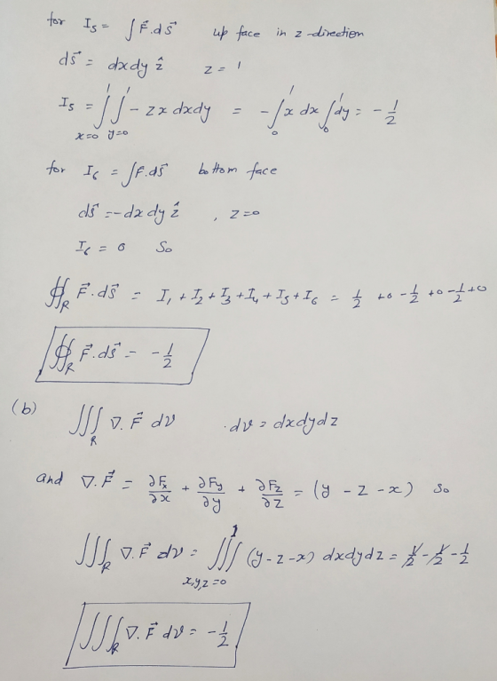 for Is= JF. d5 ds = dxdyť in a direction up face z=1 Is = | j - zx dady = - /x dx jáy = - - - x=0 y =o for Is = JF. 25 bottom