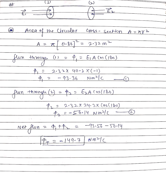 D # 옵 ê GP area of the Circular Cross - Section A = 772 2 A = = 2-32 m AL 10.8672 ¢, - El A Cos (180) flun (1j through - 2:32