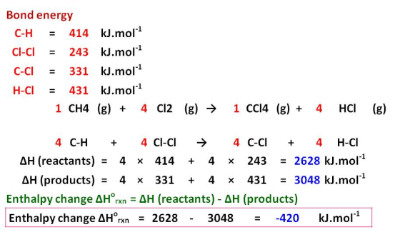 Bond energy C-H = 414 kJ.mol-1 CI-CI = 243 kJ.moll C-Cl = 331 kJ.mol-1 H-Cl = 431 kJ.mol? 1 CH4 (g) + 4 C12 (g) → 1 CC14 (g)