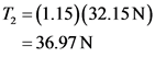 71.15)(32.15N)
36.97 N