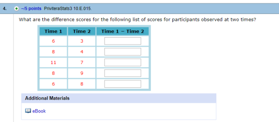 -/5 points PriviteraStats3 10E015 What are the difference scores for the following list of scores for participants observed at two times? Time 1 Time 2 Time 1 - Time 2 4 7 9 Additional Materials eBook