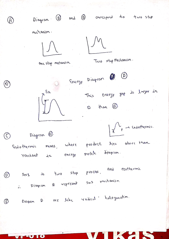 - ☆ Diagram ® and 6 correspond to two step mechanism one step mechanism Two step mechanism. @ ③ 1 Energy Diagram This energy