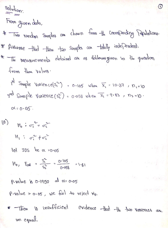 tion o en Ca ow Choxn om Samples onu onn alue Souple Volien tels05 O lo5 0058 SL P-valae込0-1950 d α: 005 Ao eject o P-value > o 05, we insufficient evidence-kd-th varienes ai un eu