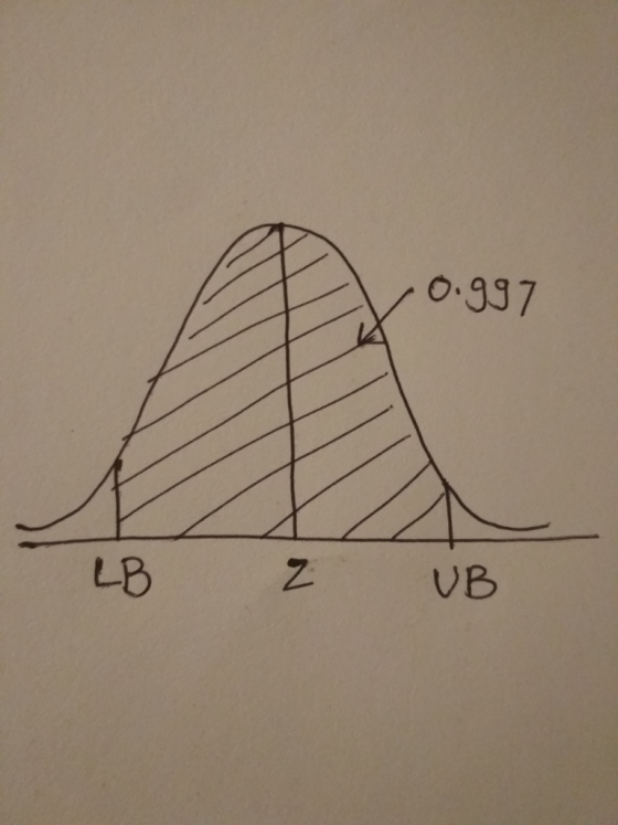 0.337 LB Z UB