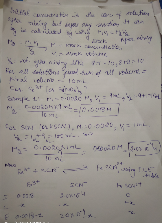 I Initial concentration is the conc. of solution after mixing but before any reaction. It can by be calculated by using Miv,