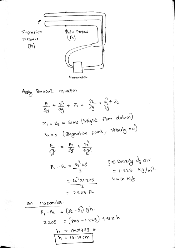 Static pressure Stagnation Pressure mo) Manomelar. bly Bernoulli equation. 21= 2q = some (height from datum) -o (Stagnation p