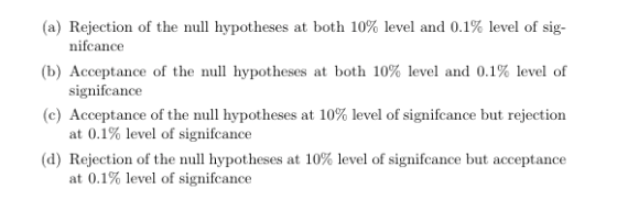 (a) Rejection of the null hypotheses at both 10% level and 0.1% level of sig- (b) Acceptance of the null hypotheses at both 1