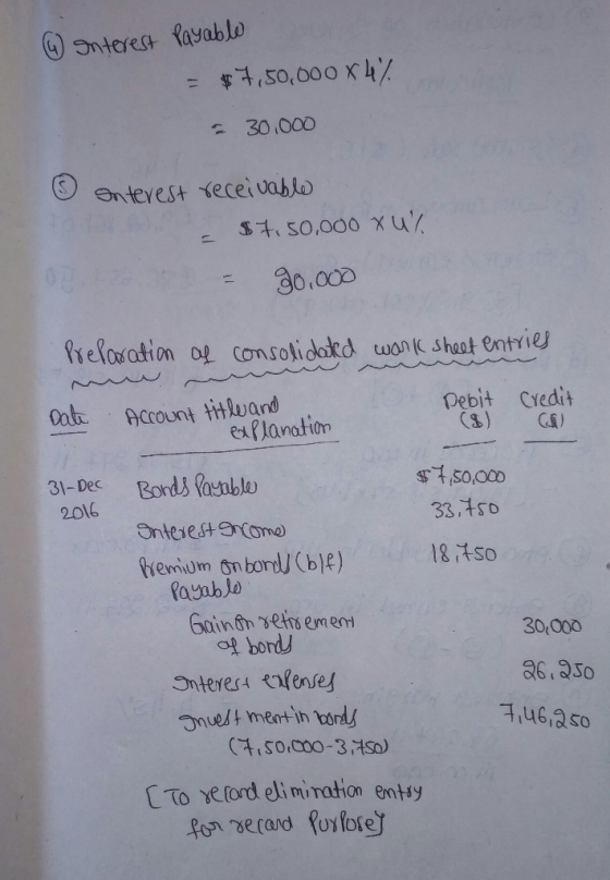4 Interest Payable = $7,50,000 X 4% = 30.000 o onterest receivable - $750,000 X/ - 30.000 Preparation of consolidated work sh