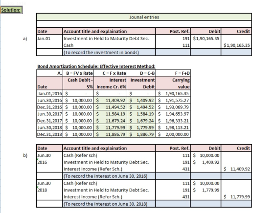 Solution: ounal entries Account title and explaination Investment in Held to Maturity Debt Sec. Cash To record the investment